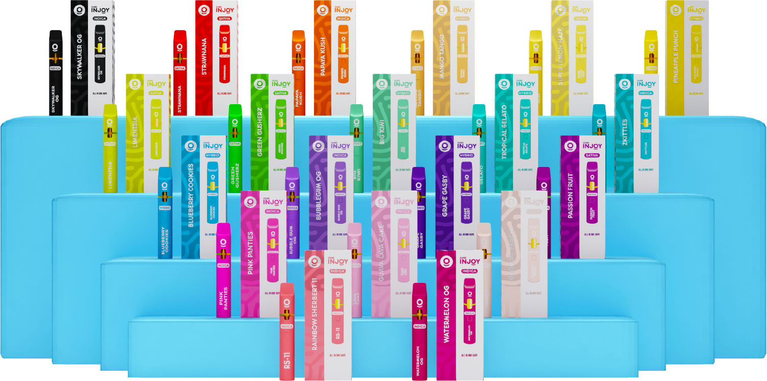 All-In-One_Product_Line_Smaller_Size_2